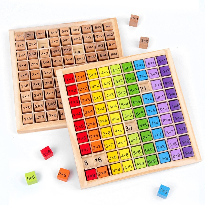 Board Game Recommendation - Mainan Edukasi Anak Montessori Papan Perkalian