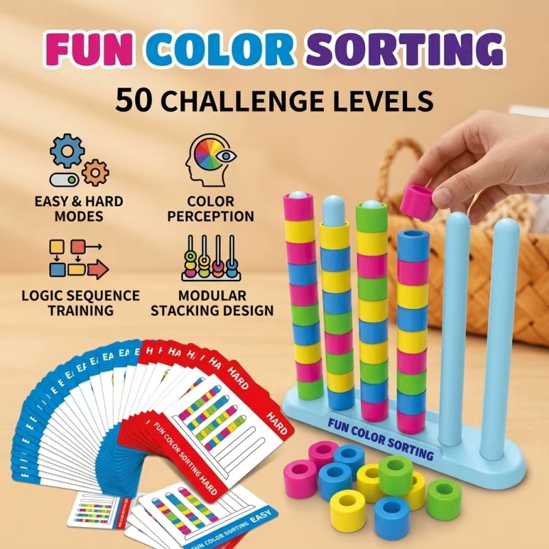 Mainan Pelatihan Urutan Logika - Board Game Sequence ulasan dan harga